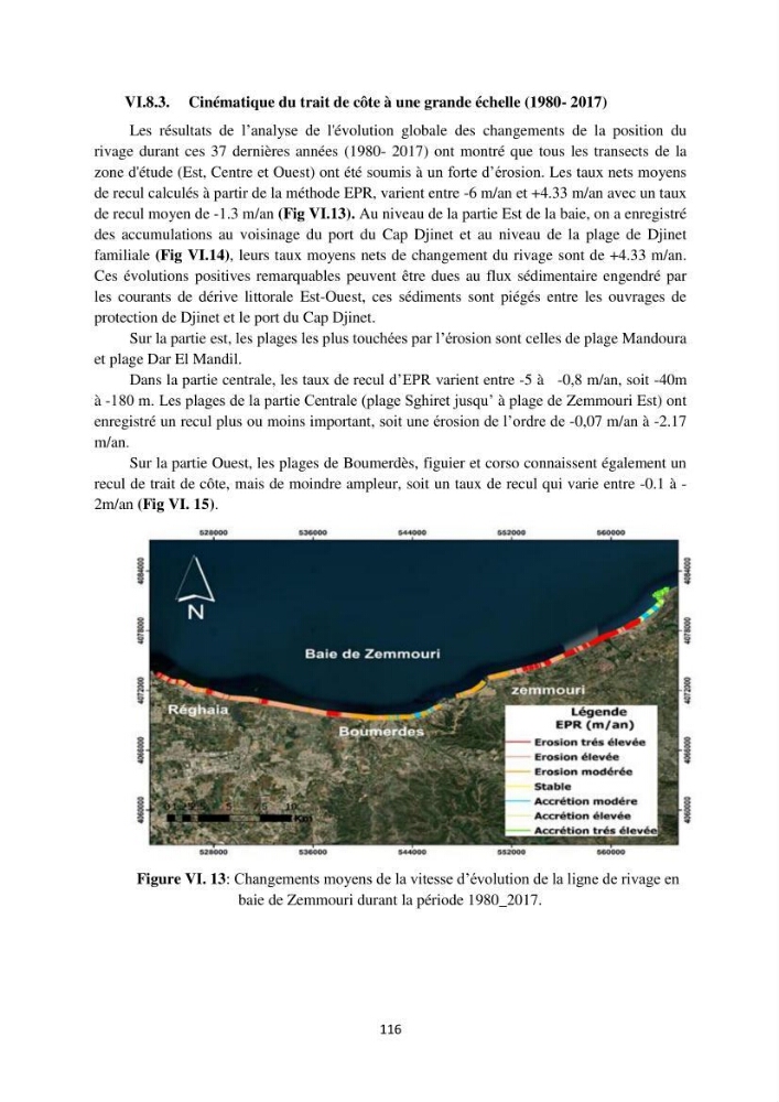 processus mis en Jeu dans l\'évolution Miorpho-dynamique de la baie zemmouri: Modélisation Hydro-Sédimentaire et cinématique du trait de Côte.