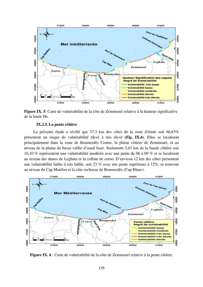 processus mis en Jeu dans l\'évolution Miorpho-dynamique de la baie zemmouri: Modélisation Hydro-Sédimentaire et cinématique du trait de Côte.
