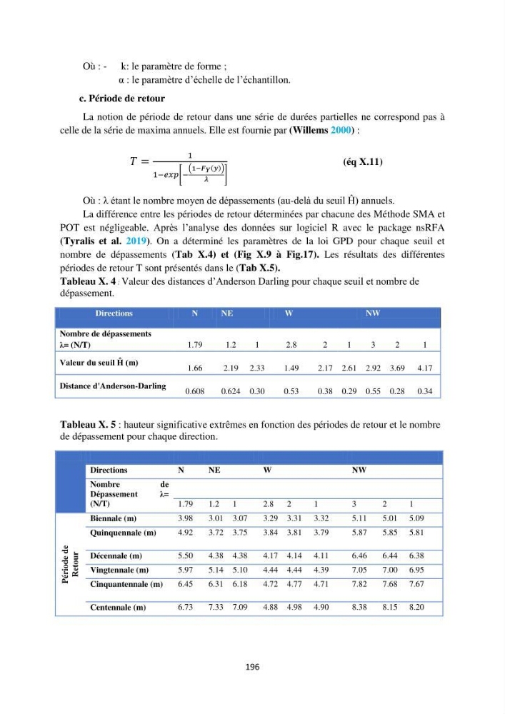 processus mis en Jeu dans l\'évolution Miorpho-dynamique de la baie zemmouri: Modélisation Hydro-Sédimentaire et cinématique du trait de Côte.
