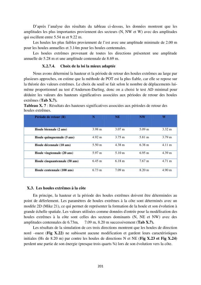 processus mis en Jeu dans l\'évolution Miorpho-dynamique de la baie zemmouri: Modélisation Hydro-Sédimentaire et cinématique du trait de Côte.