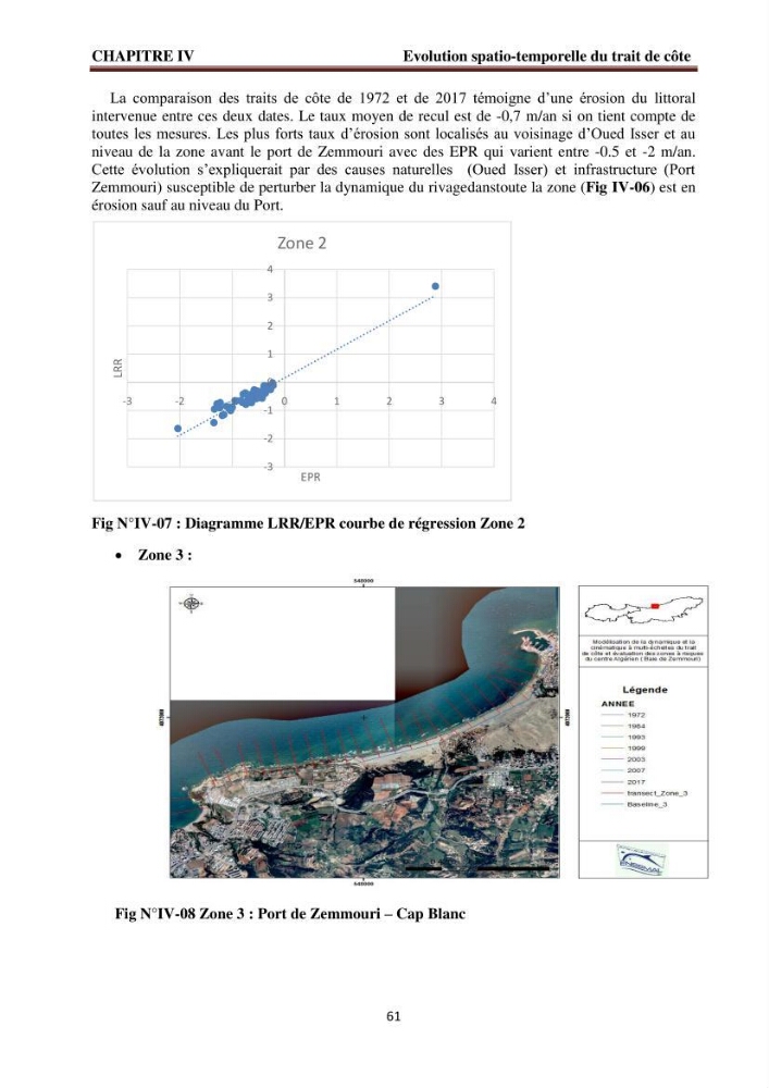 Modélisation de la dynamique et la cinématique à multi échelles du trait de côte et évaluation des zones à risques du littoral centre Algérien : Baie de Zemmouri