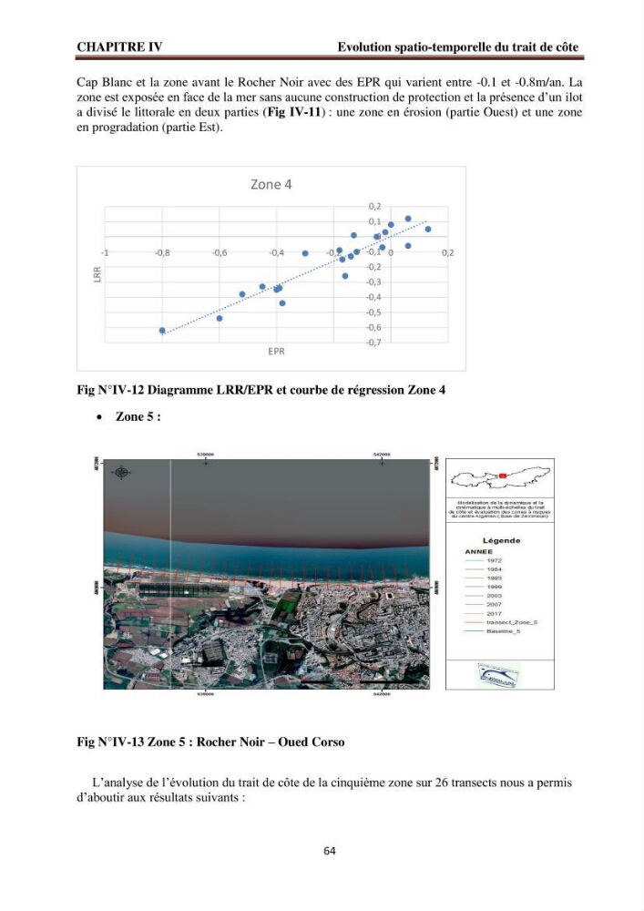 Modélisation de la dynamique et la cinématique à multi échelles du trait de côte et évaluation des zones à risques du littoral centre Algérien : Baie de Zemmouri