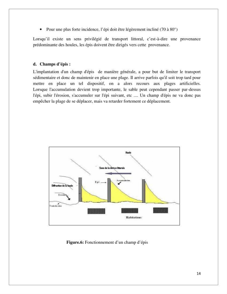 Propositions d\'aménagement et de protection par les méthodes dites \"SOFT\"