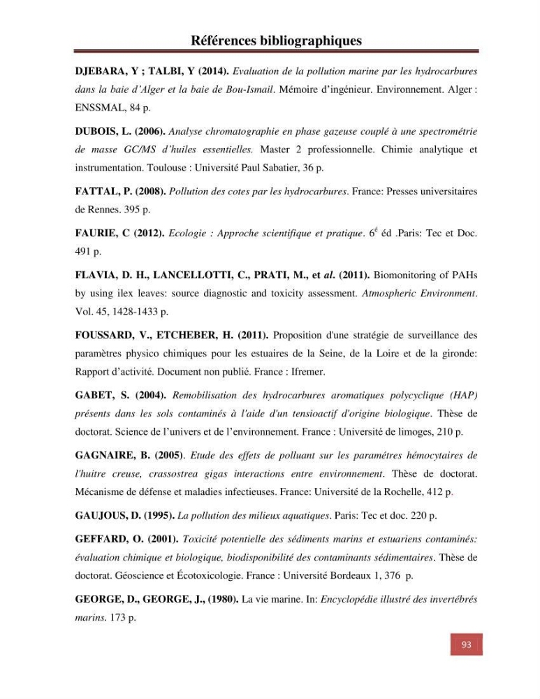 Evaluation du taux des hydrocarbures aromatiques polycycliques chez le mollusque Patella.sp et les moules du littoral Algérois: