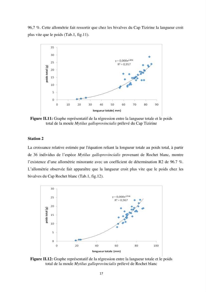 Contribution a la caractérisation systématique et morphologique des poissons :