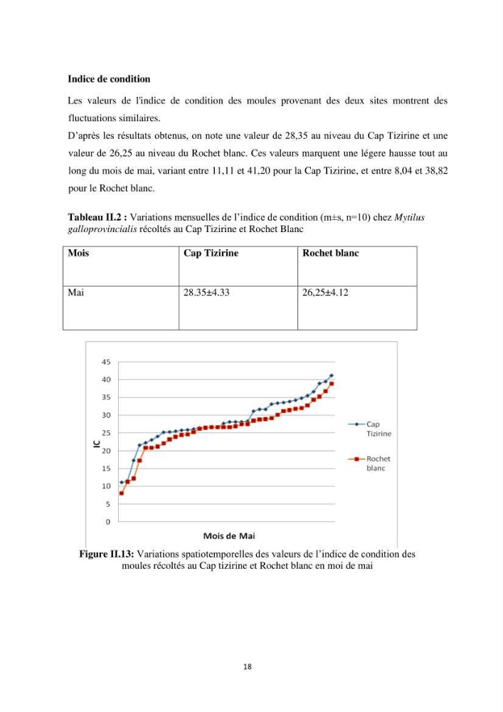 Contribution a la caractérisation systématique et morphologique des poissons :