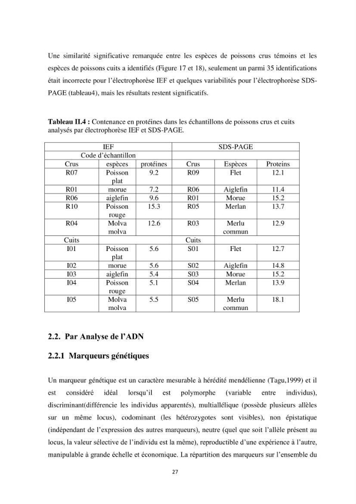 Contribution a la caractérisation systématique et morphologique des poissons :