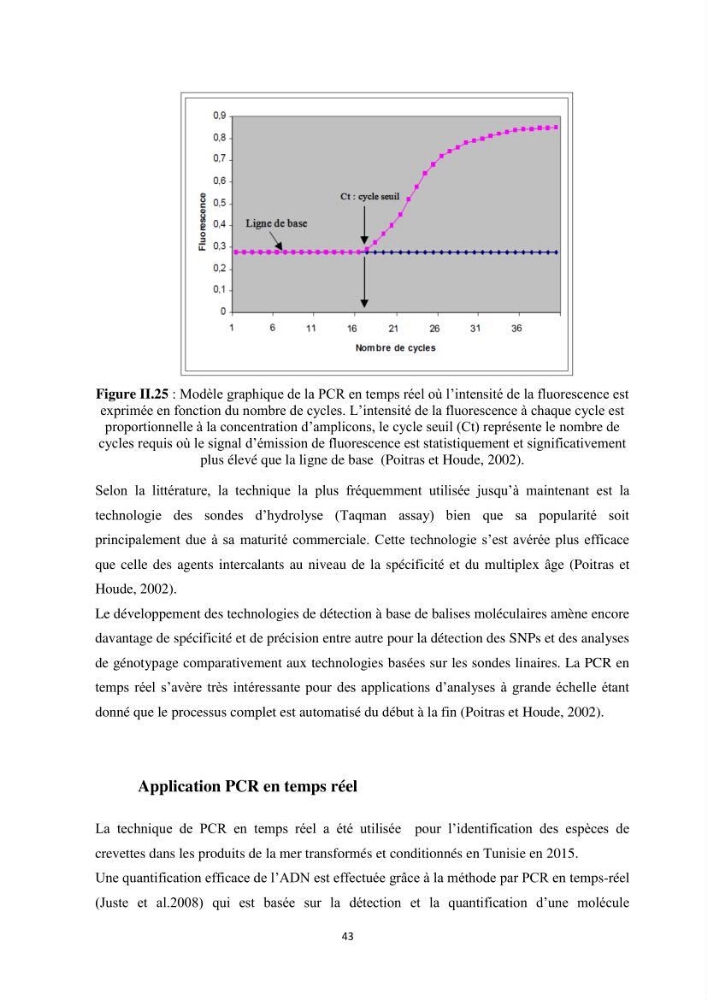 Contribution a la caractérisation systématique et morphologique des poissons :