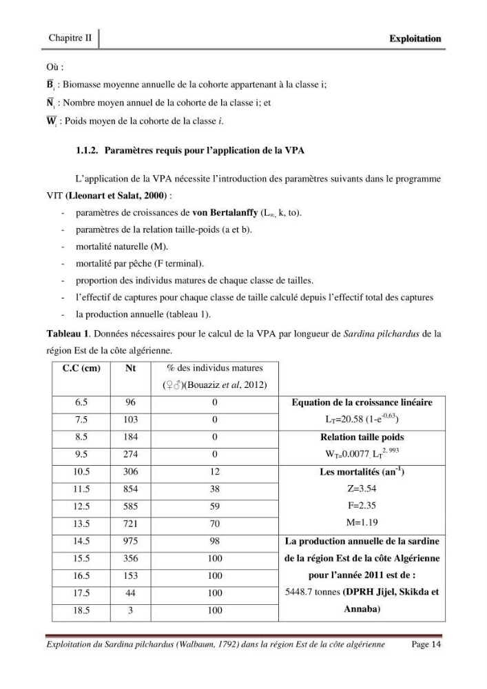 Exploitation de la sardine Sardina pilchardus ( Walbaum,1792) de la région Est de la côte Algerienne ( Jijel,Skikda et Annaba)