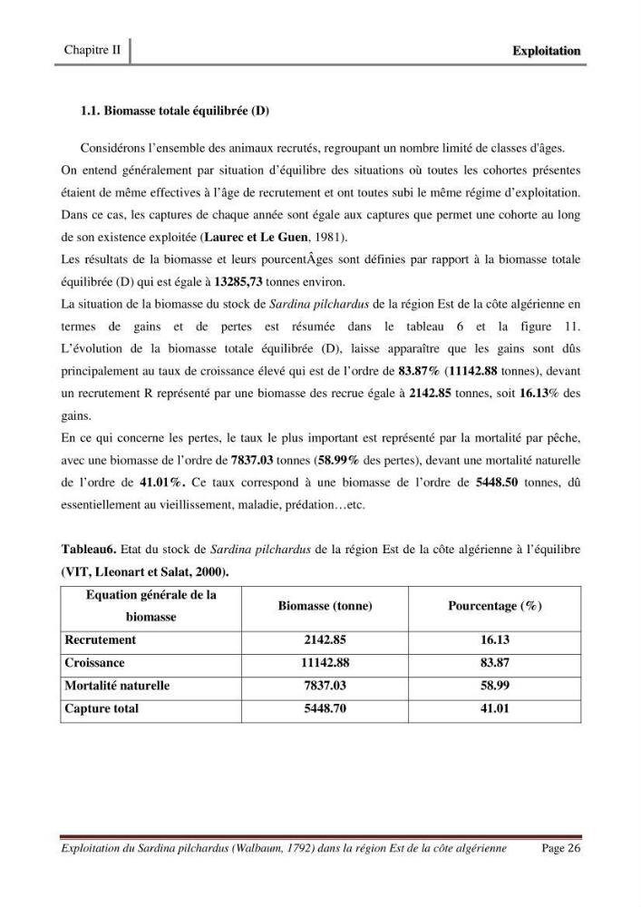 Exploitation de la sardine Sardina pilchardus ( Walbaum,1792) de la région Est de la côte Algerienne ( Jijel,Skikda et Annaba)