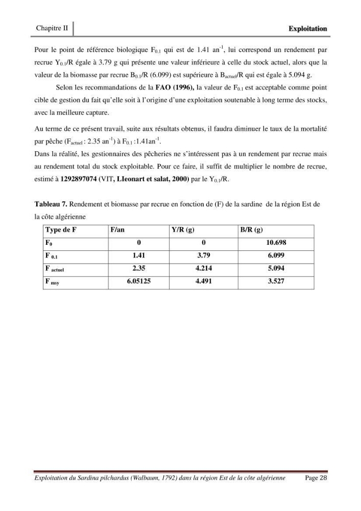 Exploitation de la sardine Sardina pilchardus ( Walbaum,1792) de la région Est de la côte Algerienne ( Jijel,Skikda et Annaba)
