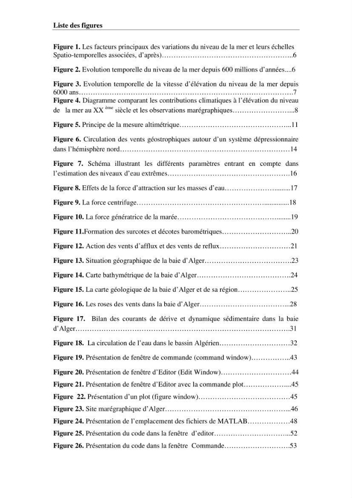Contribution à la compréhension de la hausse Soudaine du Niveau de la mer: cas de la baie d\'Alger