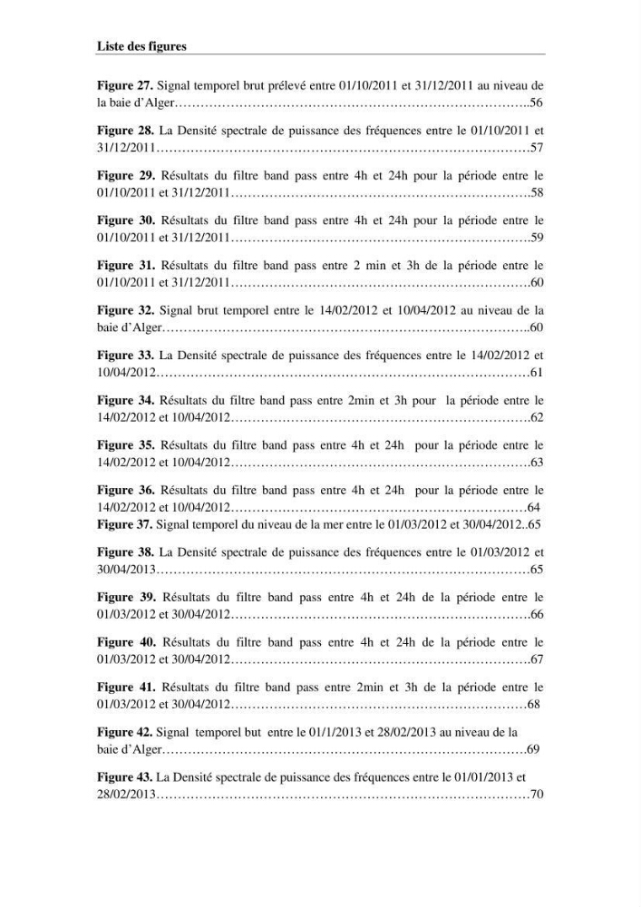 Contribution à la compréhension de la hausse Soudaine du Niveau de la mer: cas de la baie d\'Alger