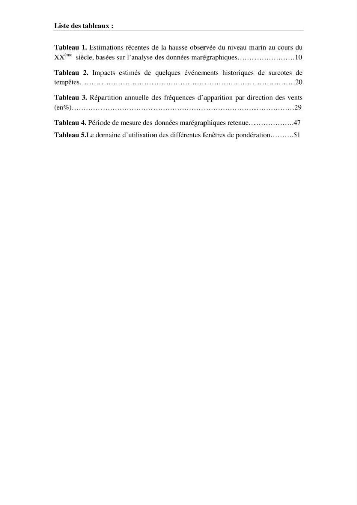 Contribution à la compréhension de la hausse Soudaine du Niveau de la mer: cas de la baie d\'Alger