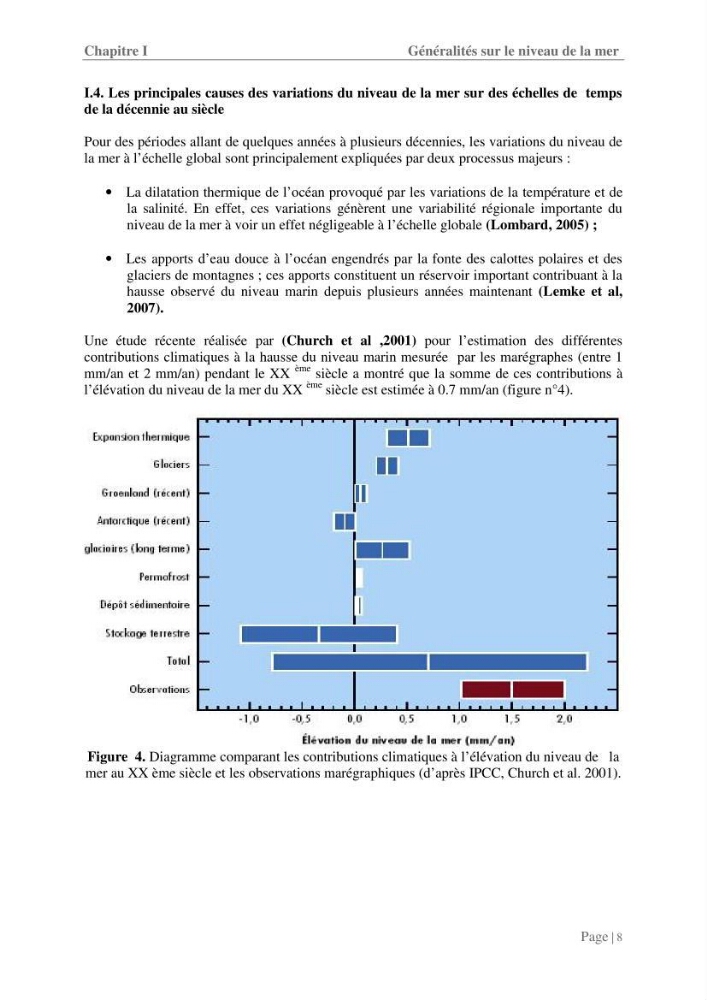 Contribution à la compréhension de la hausse Soudaine du Niveau de la mer: cas de la baie d\'Alger