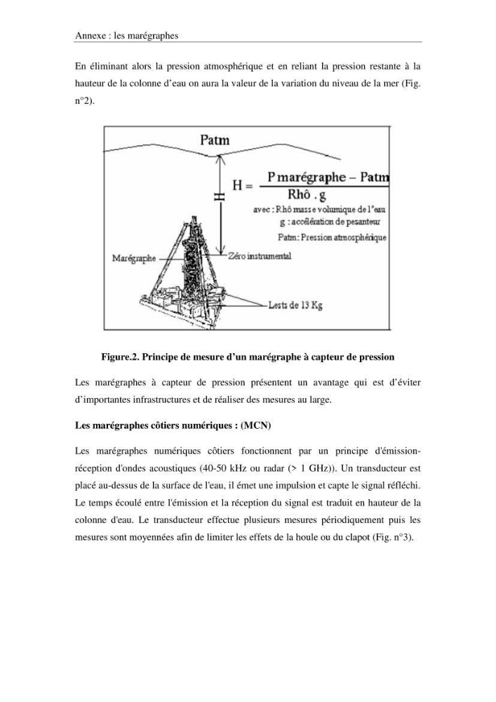 Contribution à la compréhension de la hausse Soudaine du Niveau de la mer: cas de la baie d\'Alger