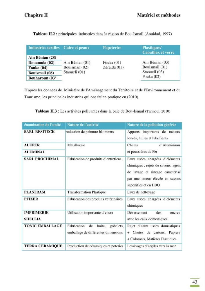 Contribution à l\'étude des paramètres vitaux de l\'herbier à posidonie ( Posidonia oceanica) en relation avec la pollurtion: