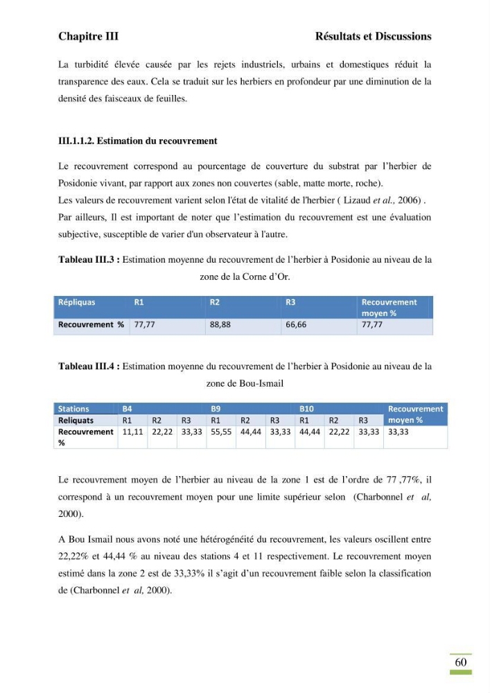 Contribution à l\'étude des paramètres vitaux de l\'herbier à posidonie ( Posidonia oceanica) en relation avec la pollurtion: