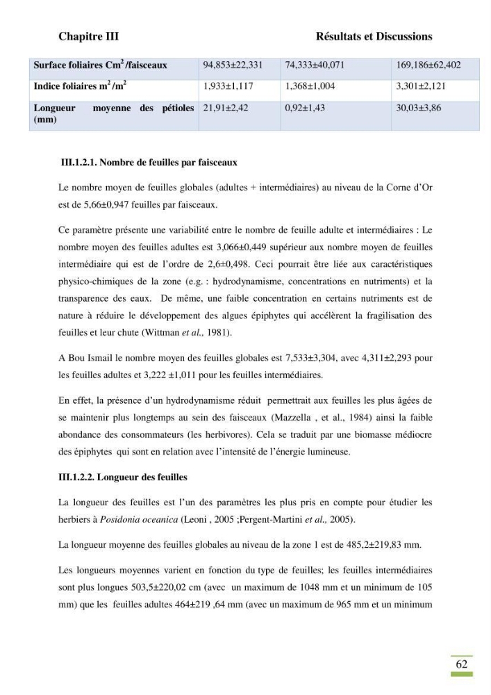 Contribution à l\'étude des paramètres vitaux de l\'herbier à posidonie ( Posidonia oceanica) en relation avec la pollurtion: