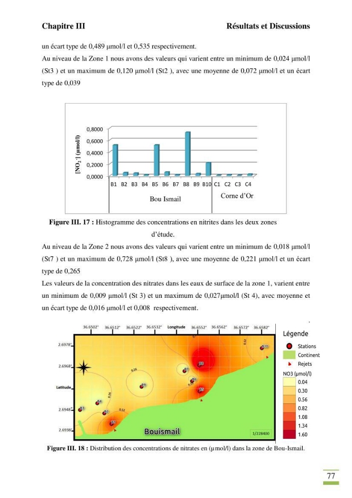 Contribution à l\'étude des paramètres vitaux de l\'herbier à posidonie ( Posidonia oceanica) en relation avec la pollurtion: