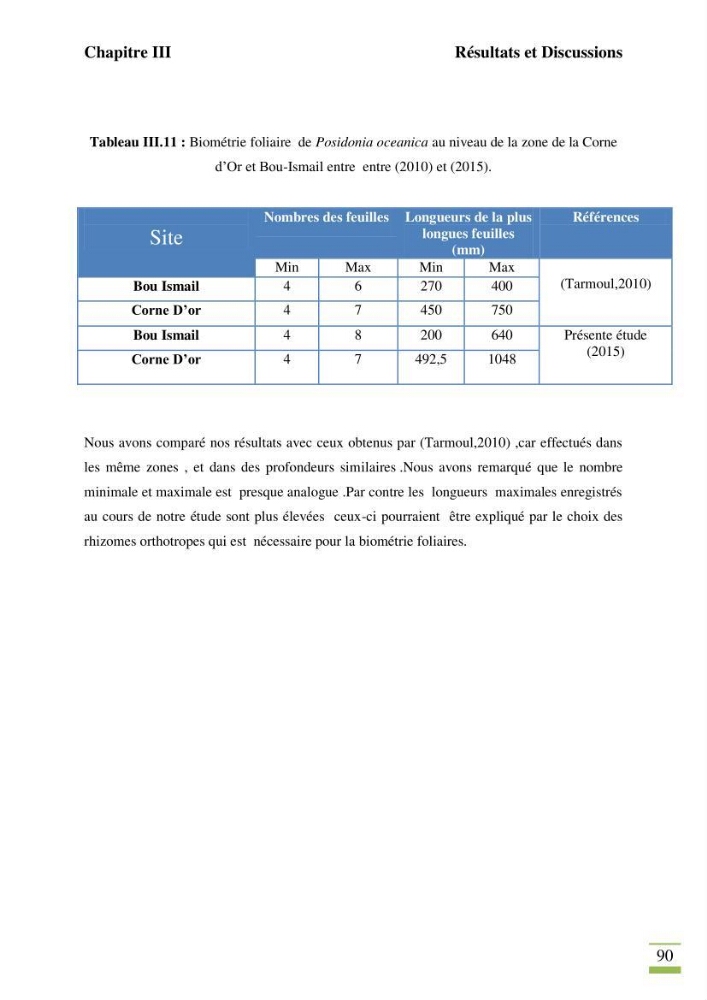 Contribution à l\'étude des paramètres vitaux de l\'herbier à posidonie ( Posidonia oceanica) en relation avec la pollurtion: