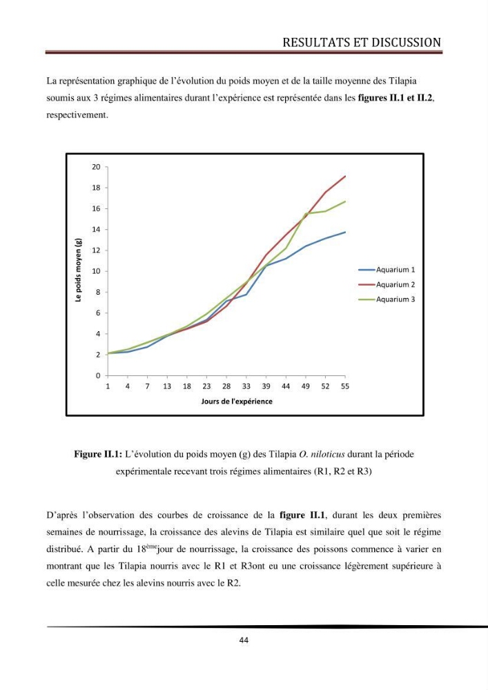 Valorisation de la culture des vers de farine dans l\'alimentation du Tilapia du Nil Oreochromis niloticus (Linnaeus, 1758°