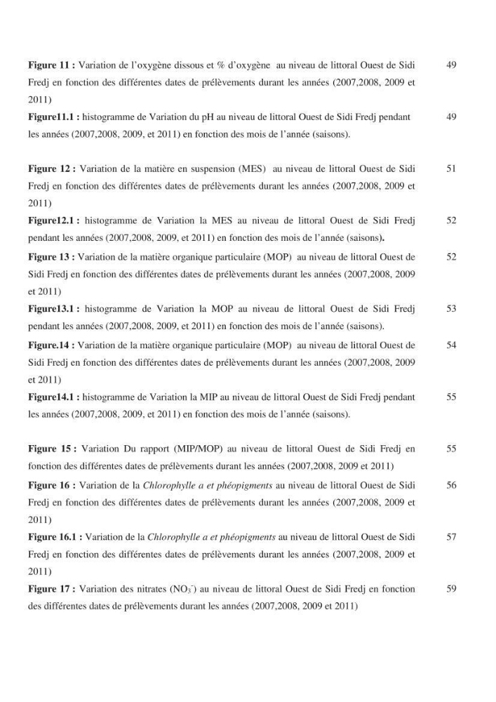 Evaluation de la qualité des eaux marine de la plage ouest Sidi Fredj.: