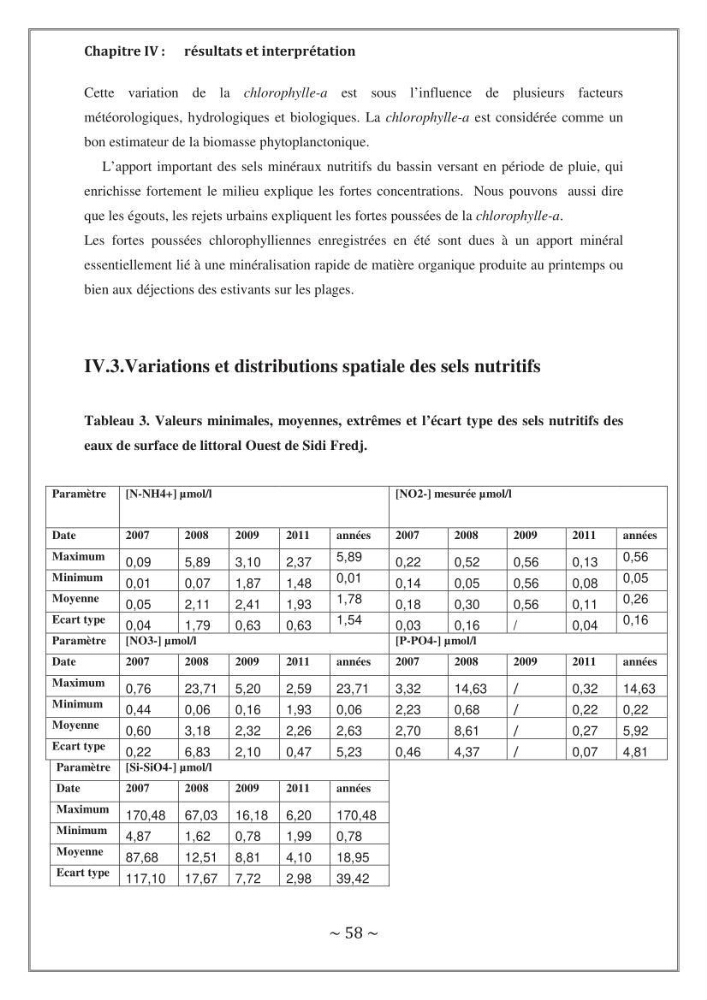 Evaluation de la qualité des eaux marine de la plage ouest Sidi Fredj.: