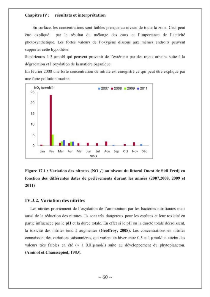 Evaluation de la qualité des eaux marine de la plage ouest Sidi Fredj.:
