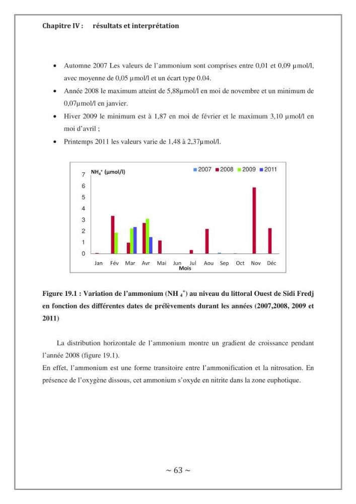 Evaluation de la qualité des eaux marine de la plage ouest Sidi Fredj.:
