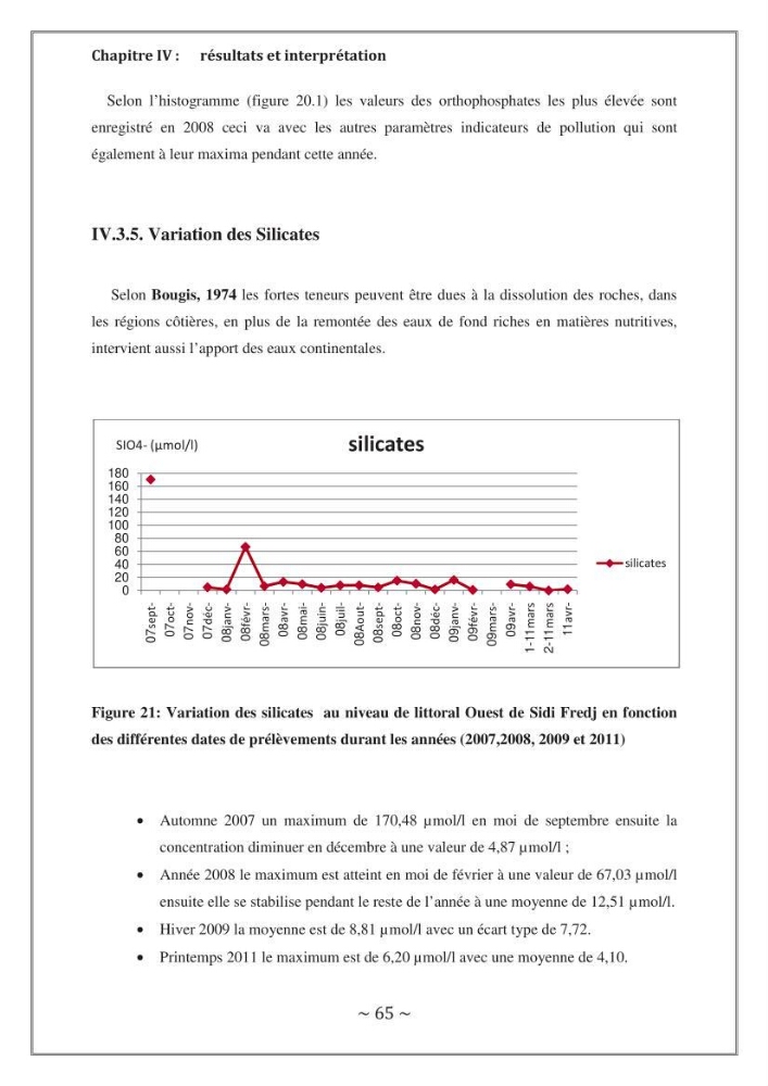 Evaluation de la qualité des eaux marine de la plage ouest Sidi Fredj.: