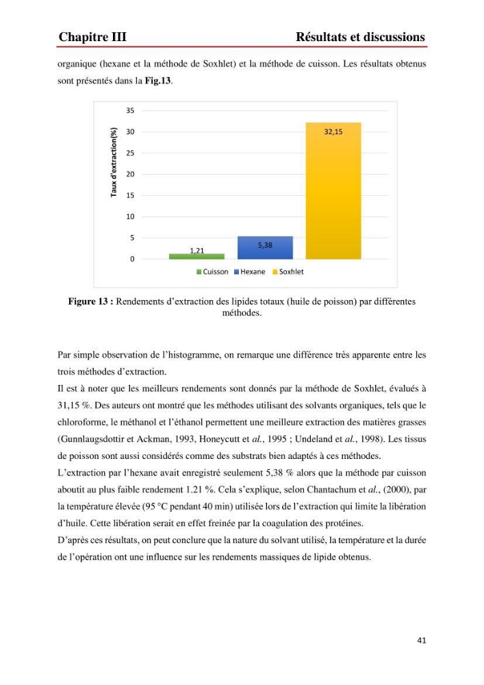 Valorisation des produits de la mer pour la fabrication de savon : Aspects techniques et économiques