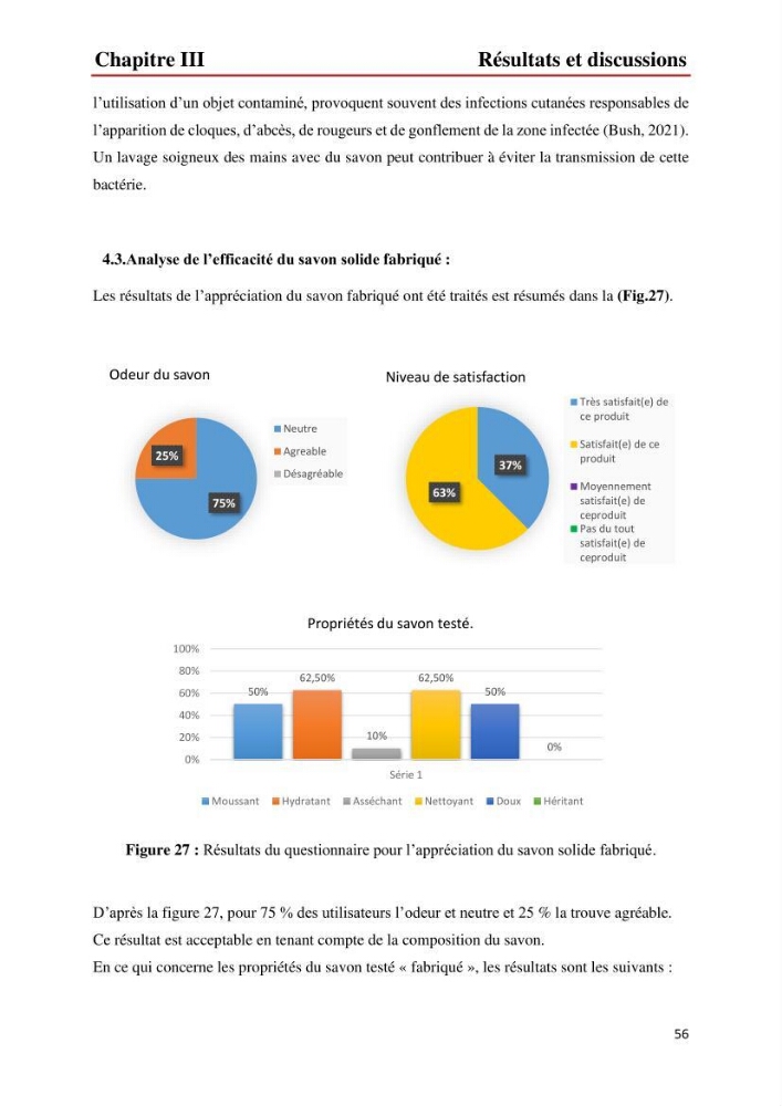Valorisation des produits de la mer pour la fabrication de savon : Aspects techniques et économiques
