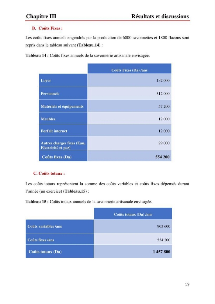 Valorisation des produits de la mer pour la fabrication de savon : Aspects techniques et économiques