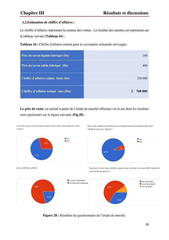 Valorisation des produits de la mer pour la fabrication de savon : Aspects techniques et économiques
