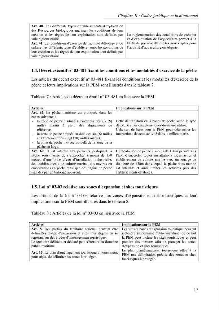 Etat des lieux de la planification de l\'espace maritime en Algerie