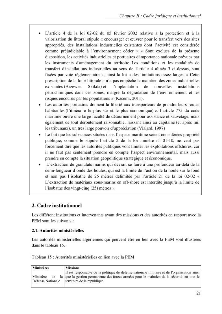 Etat des lieux de la planification de l\'espace maritime en Algerie