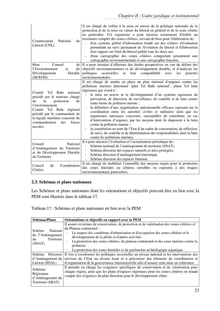 Etat des lieux de la planification de l\'espace maritime en Algerie