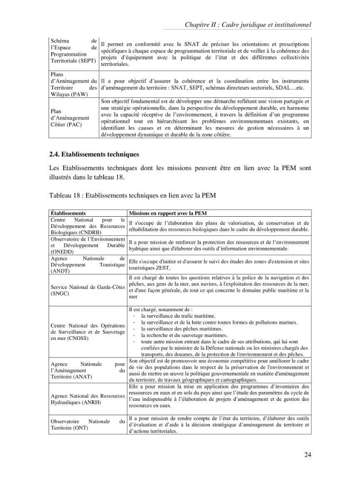 Etat des lieux de la planification de l\'espace maritime en Algerie