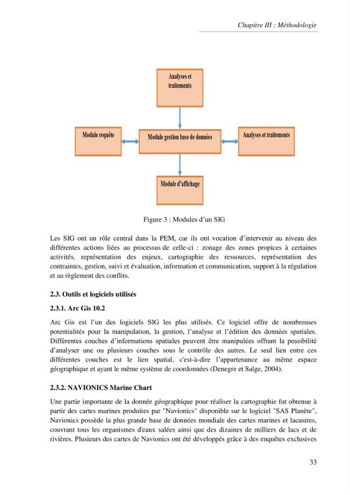 Etat des lieux de la planification de l\'espace maritime en Algerie