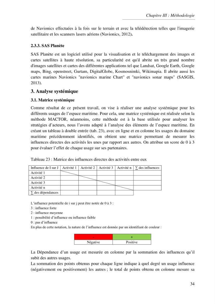 Etat des lieux de la planification de l\'espace maritime en Algerie