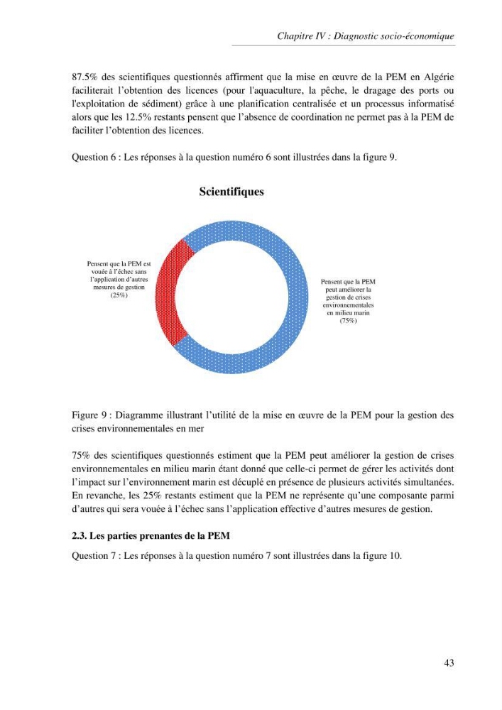 Etat des lieux de la planification de l\'espace maritime en Algerie