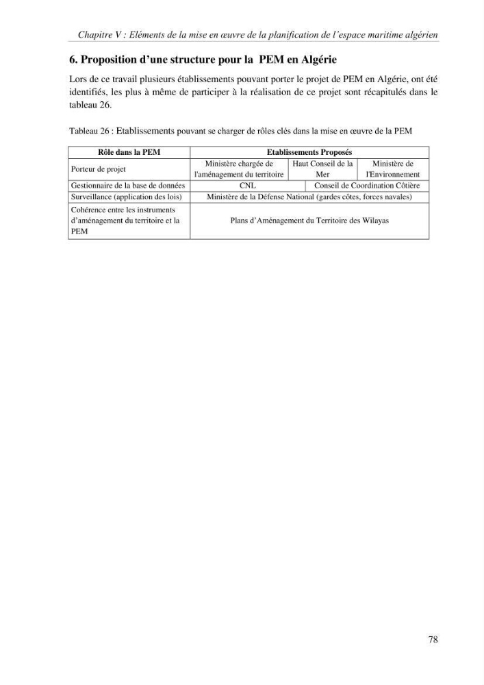 Etat des lieux de la planification de l\'espace maritime en Algerie