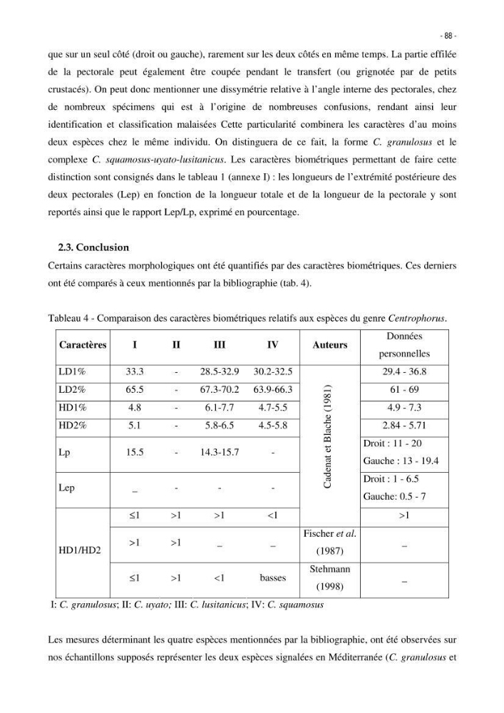 Les Sélaciens de la côte algérienne, biosystématique des requins et les raies