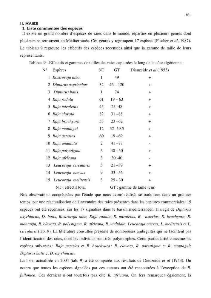 Les Sélaciens de la côte algérienne, biosystématique des requins et les raies