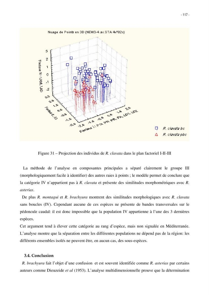 Les Sélaciens de la côte algérienne, biosystématique des requins et les raies