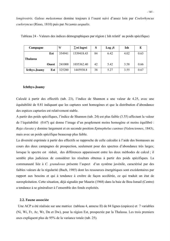 Les Sélaciens de la côte algérienne, biosystématique des requins et les raies