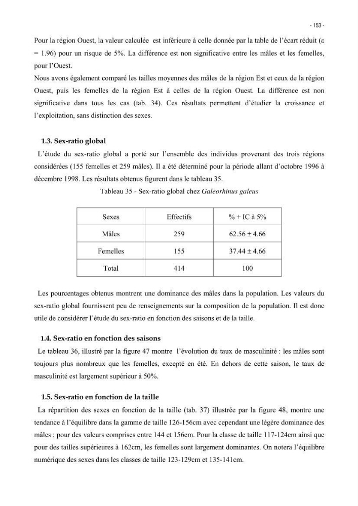 Les Sélaciens de la côte algérienne, biosystématique des requins et les raies