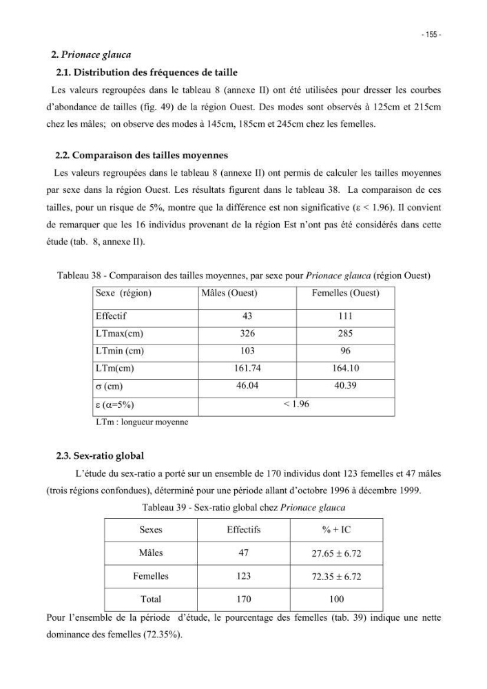 Les Sélaciens de la côte algérienne, biosystématique des requins et les raies