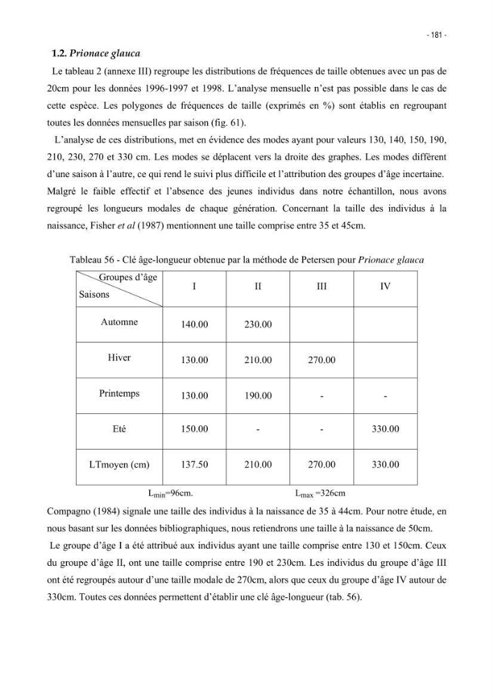 Les Sélaciens de la côte algérienne, biosystématique des requins et les raies
